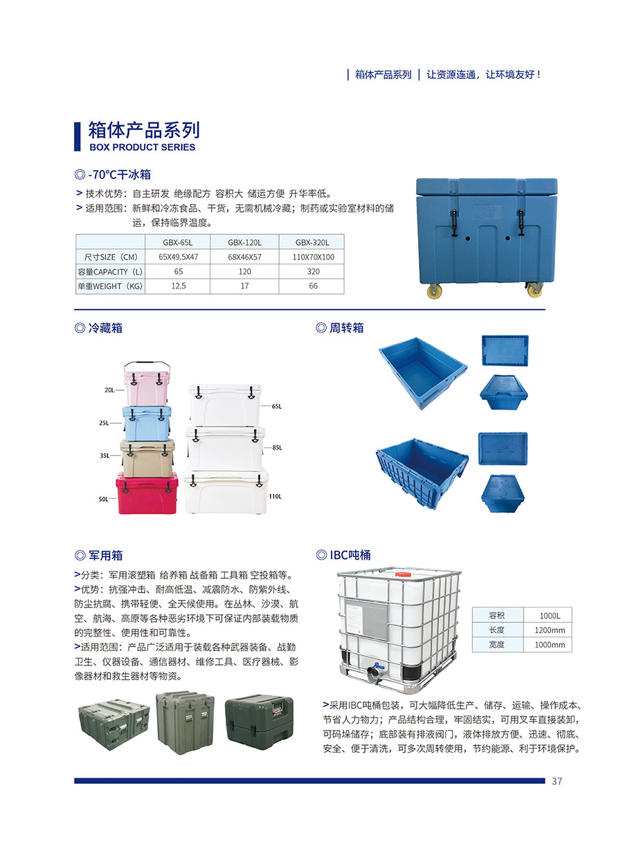 干冰保温箱(图2)